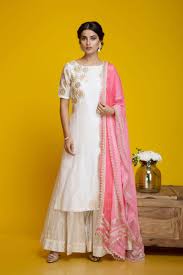 images 87 Latest Indian Wear Trends