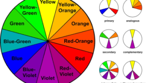 images 1 300x171 An App To Know Which Colours You Should Wear